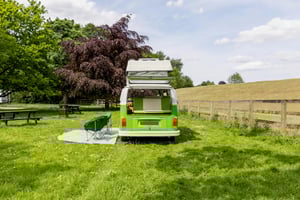 Top 5 Must-See Destinations in Yorkshire for Campervan Adventures